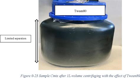 Oily Sludge Separation Canada|Investigating centrifuging conditions for .